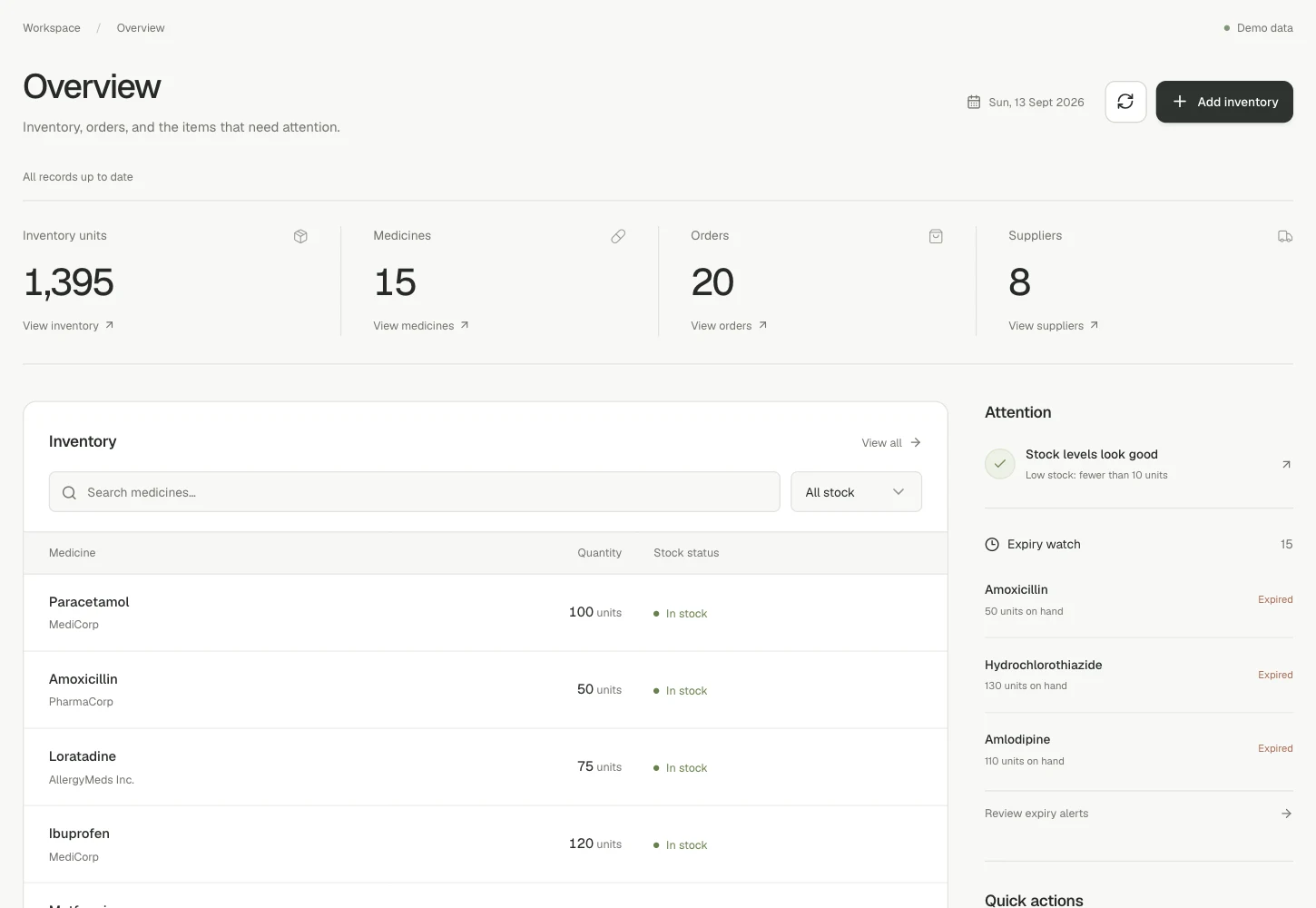 MedInv overview showing inventory quantities, medicine records, and expiry alerts with sample data